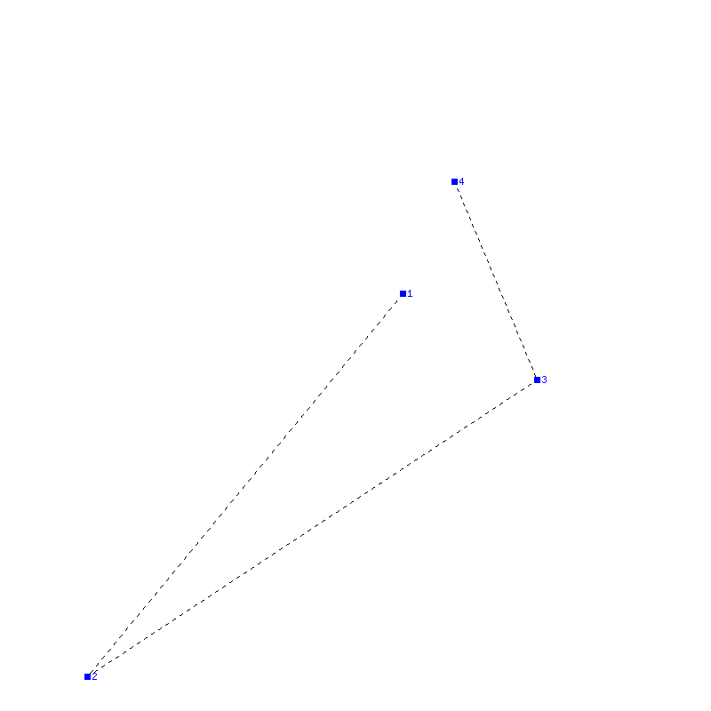 Flugauswertung